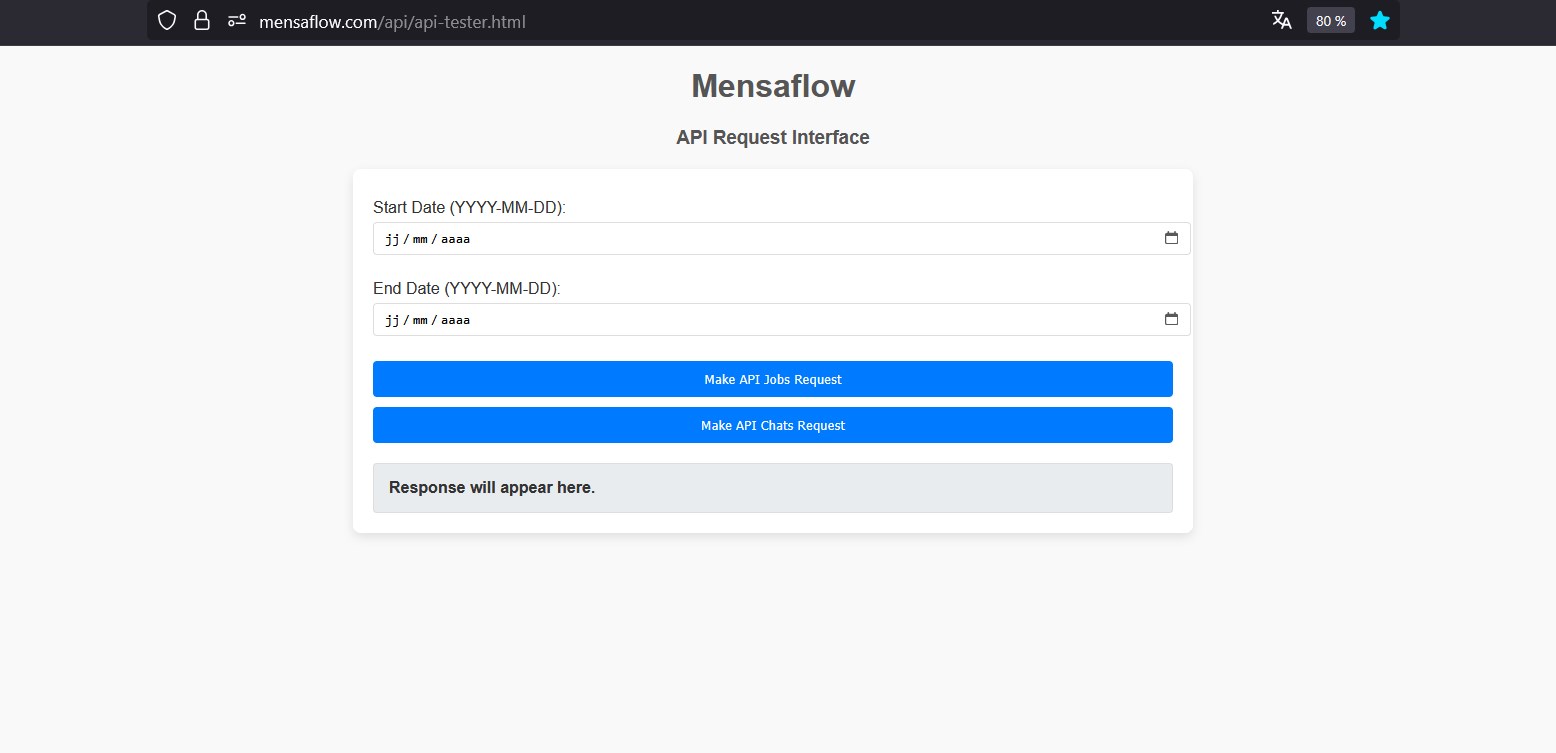 mensaflow-first-million!