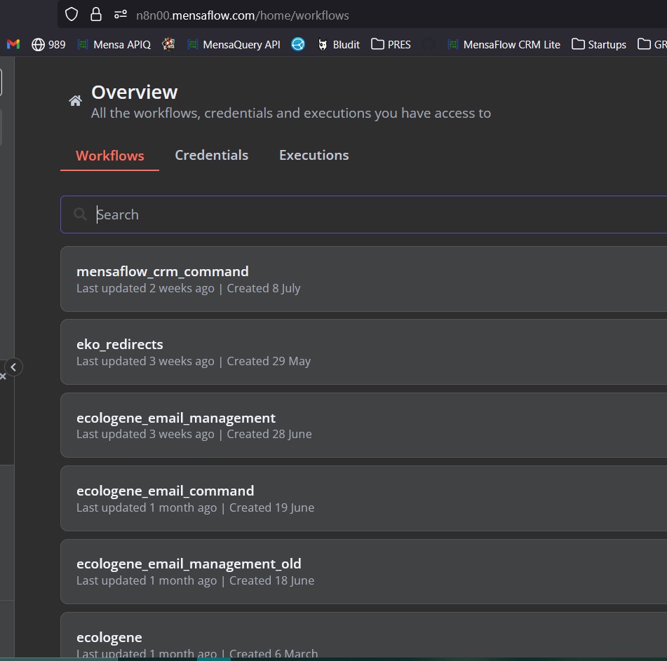 Worflow Mensaflow AI Dashboard
